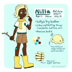 Nilla Ref Sheet